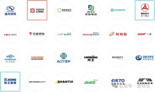 思客琦問詢回復與公開信息矛盾 高管履歷披露或遺漏金融中介服務