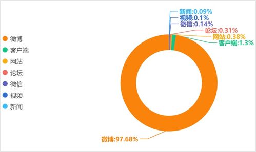 五一調(diào)休湊長假引發(fā)熱議 金融中介服務(wù)如何應(yīng)對新機(jī)遇
