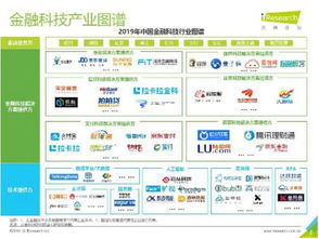 艾瑞咨詢 極融產(chǎn)品及技術(shù)優(yōu)勢獲多持牌機(jī)構(gòu)認(rèn)可，賦能金融信息咨詢發(fā)展