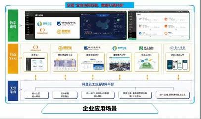 DMP回顧 │ 佛山塑模產(chǎn)業(yè)集群數(shù)字化轉(zhuǎn)型方案亮相，智塑云搶眼 金融信息咨詢助力產(chǎn)業(yè)升級