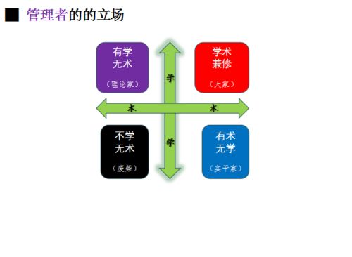 總有一刊適合自己——圖情期刊投稿導(dǎo)向課程回顧與金融中介服務(wù)展望